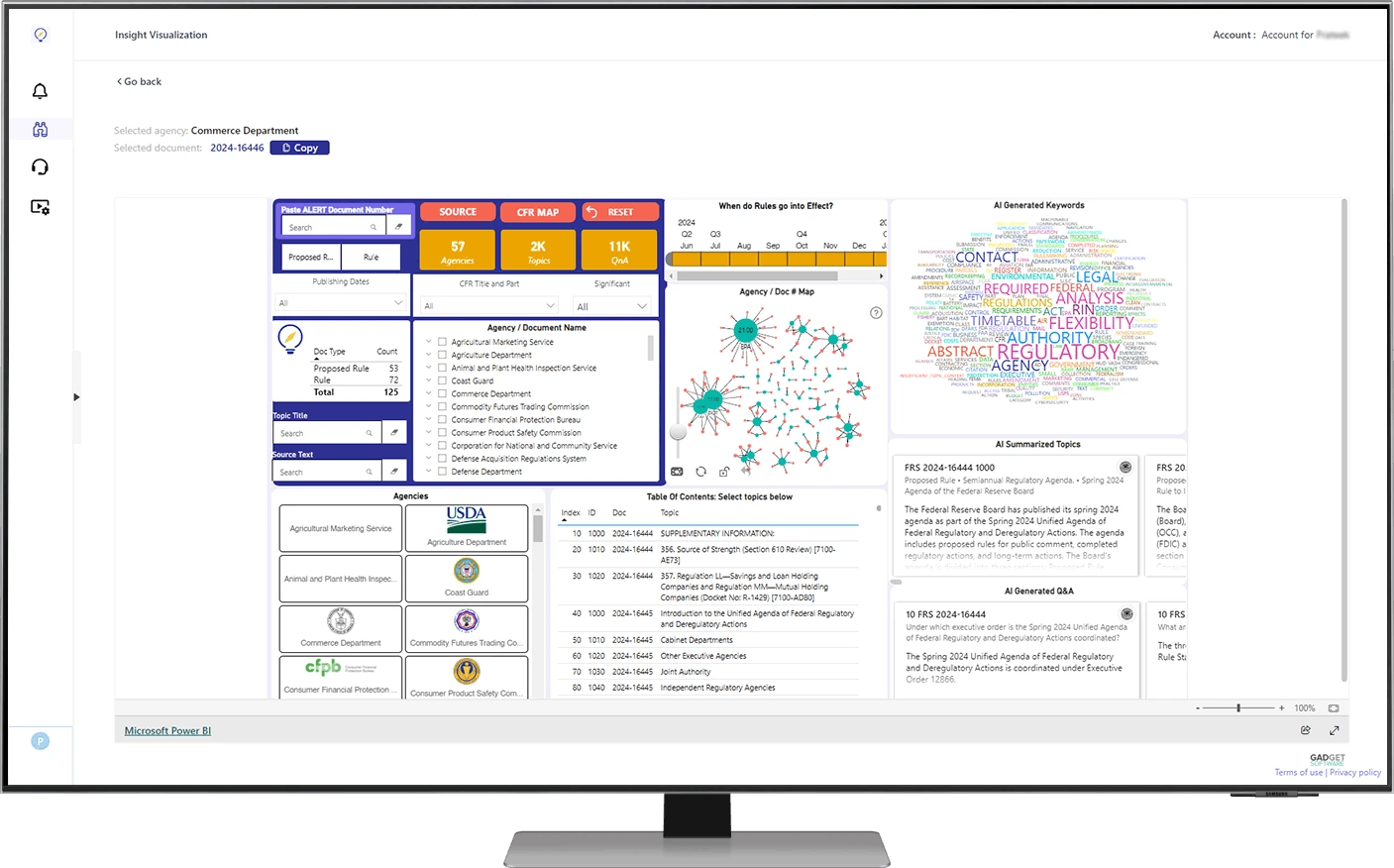 A detailed view of an insights dashboard interface on a desktop screen.