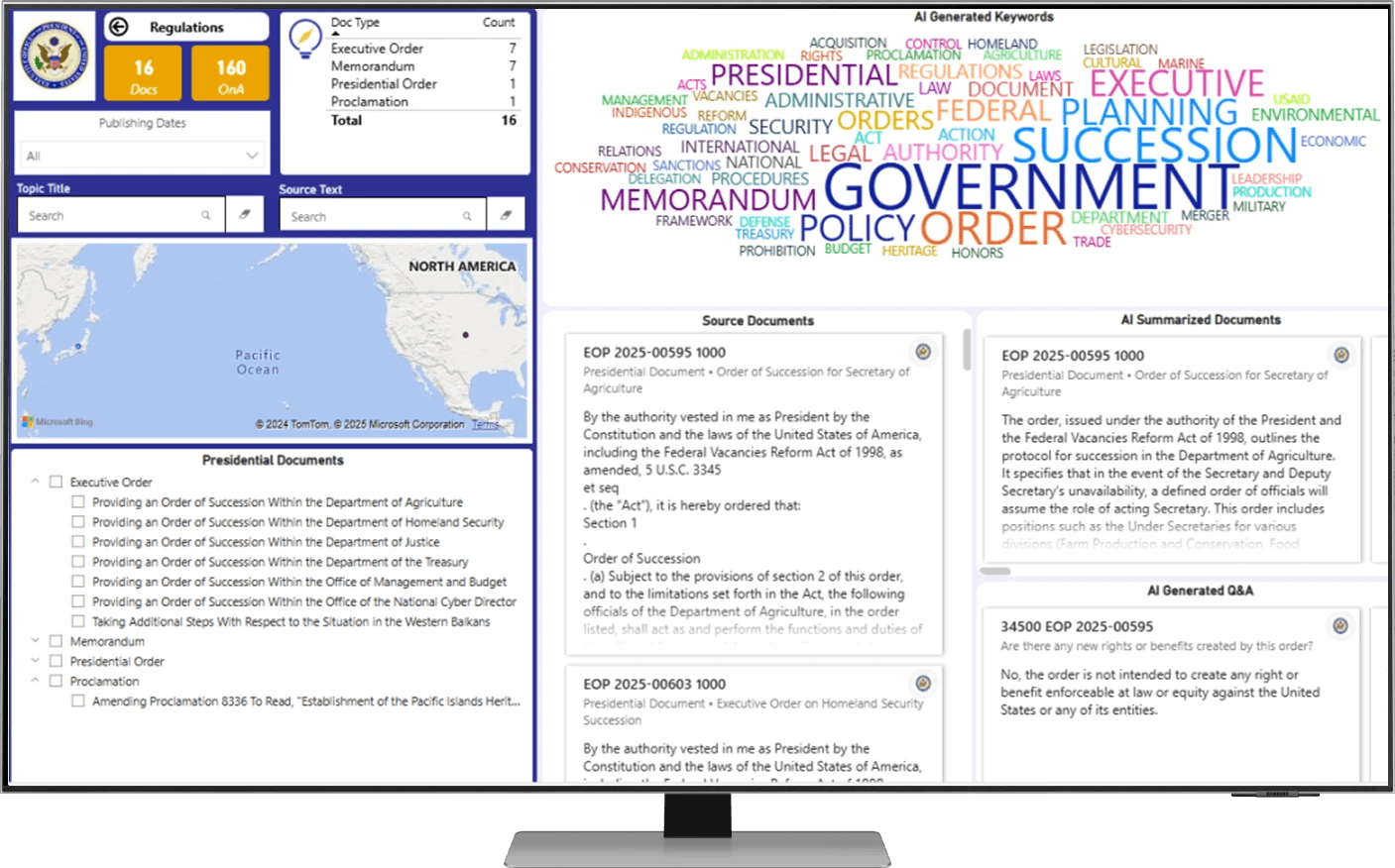 A Power BI dashboard snapshot highlighting state regulation-related data.